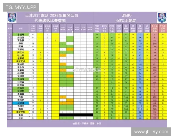 中国足球冠军省份排行分析 各省足球实力对比及发展趋势探讨