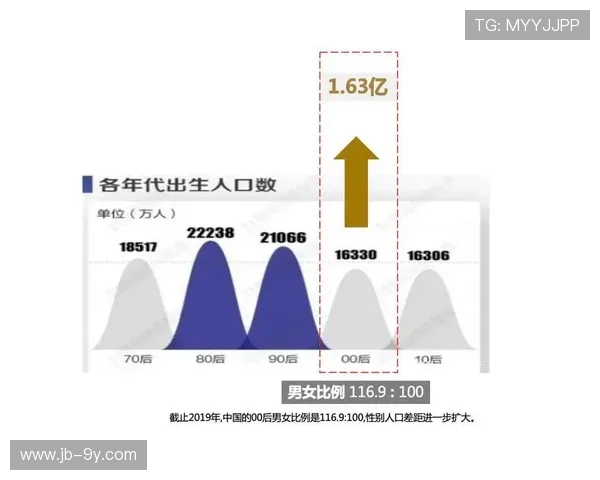 围绕购买足球鞋周期解析消费者选购行为趋势研究深度洞察与市场变化 围绕购买足球鞋周期解析消费者选购行为趋势研究深度洞察与市场变化